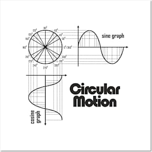 Circular motion - light Posters and Art